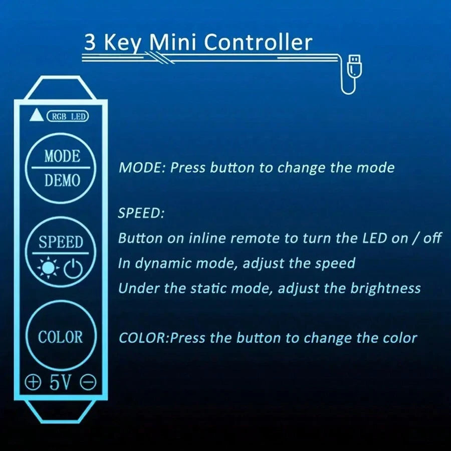 44-key Controller