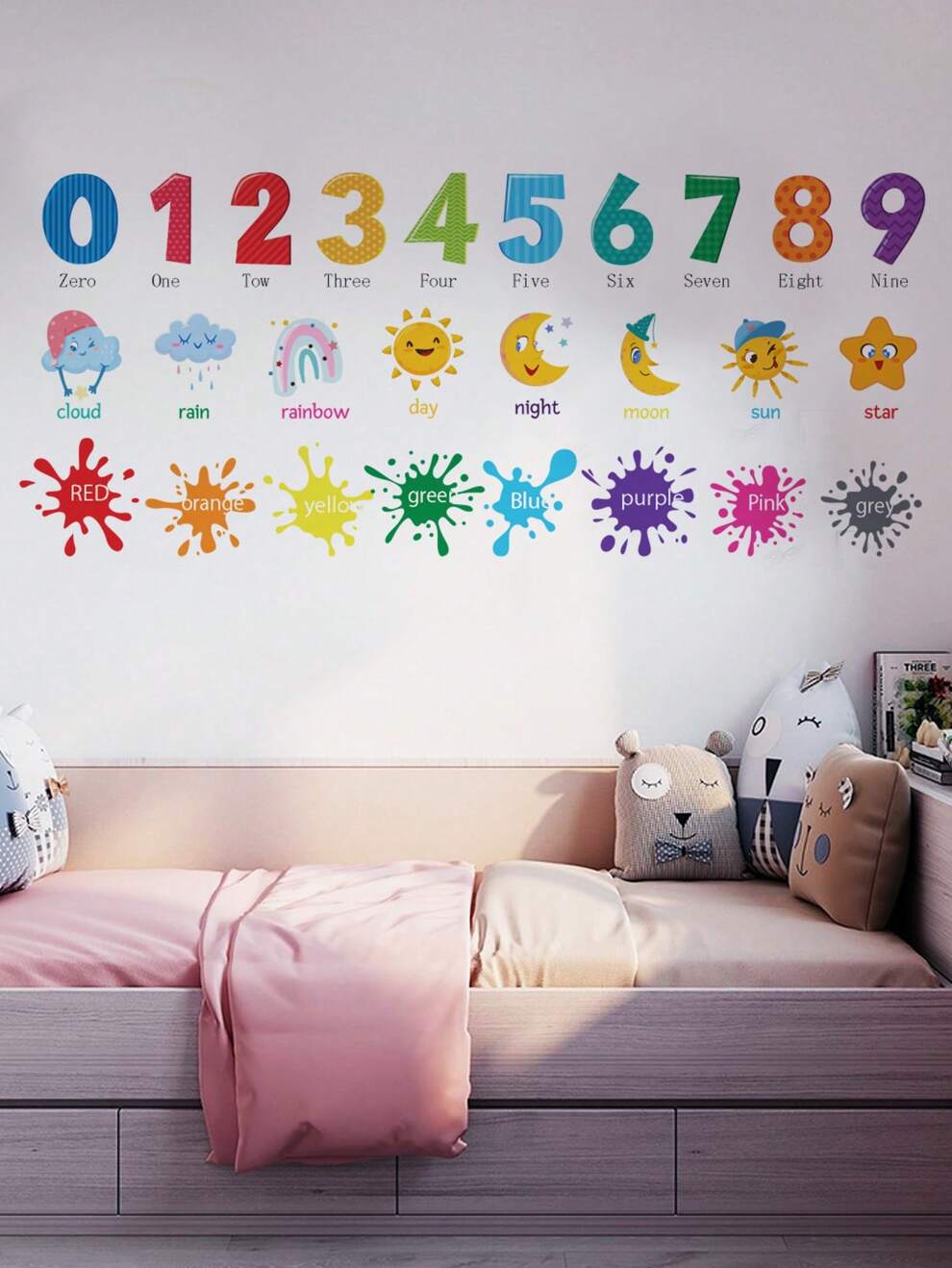 1pc Cartoon Early Education Kids Number, Weather And Color Recognition Self-Adhesive Wallpaper For Children Bedroom Background Wall Decoration