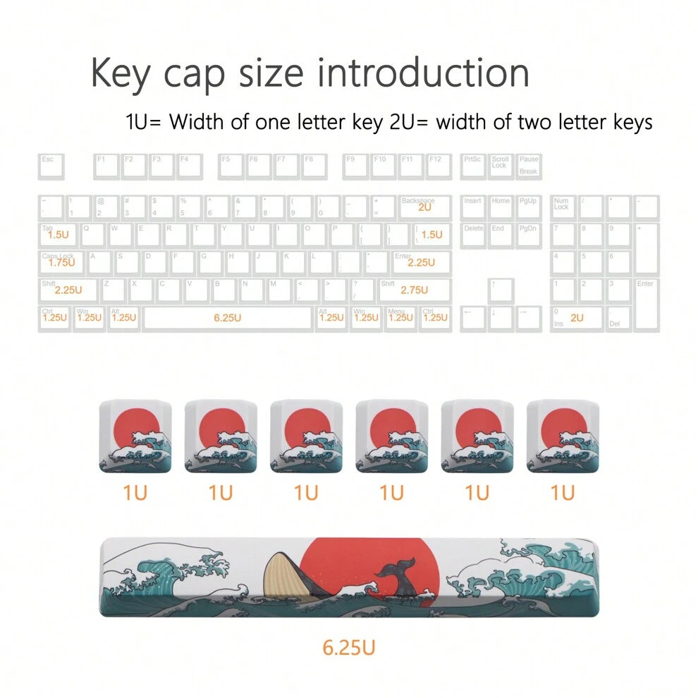 OEM Height-coral Sea Theme 2 Keys-space + ESC Key